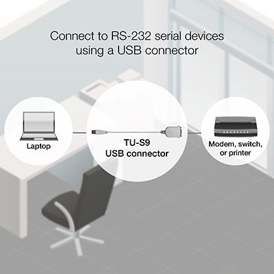 Convertidor Trendnet de USB a Serial | TU-S9, modelo , Cable