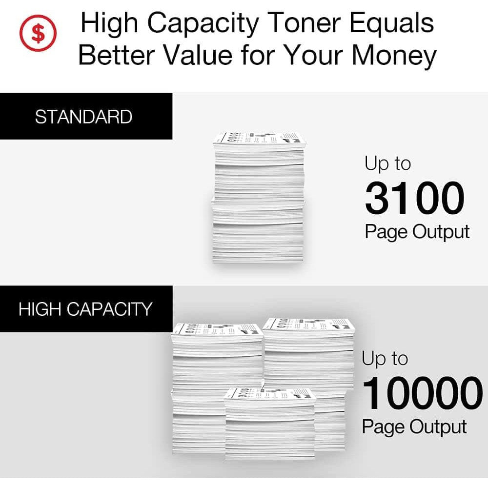 Toner Canon 057H | 057 H Negro | Para ImageCLASS MF445dw / LBP226dw | 10,000 páginas, modelo , Toners