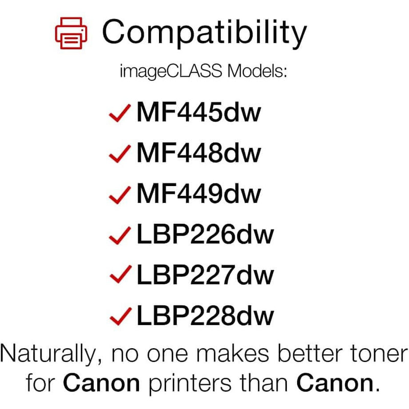 Toner Canon 057H | 057 H Negro | Para ImageCLASS MF445dw / LBP226dw | 10,000 páginas, modelo , Toners